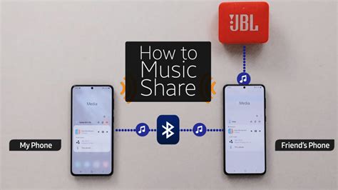 What is Music Share on Samsung: A Multi-Layered Exploration